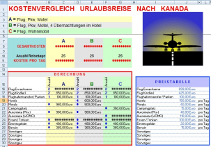 Finanzen im Griff