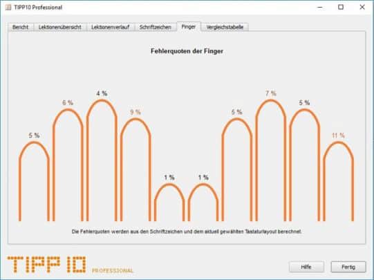 Tipptrainer Software geschenkt