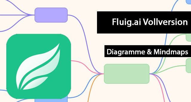 Fluig.ai kostenlos – Visuelle Planung mit Lizenzschlüssel freischalten