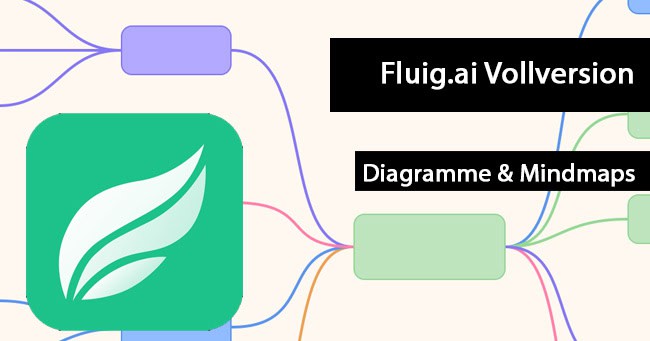 Fluig.ai kostenlos – Visuelle Planung mit Lizenzschlüssel freischalten
