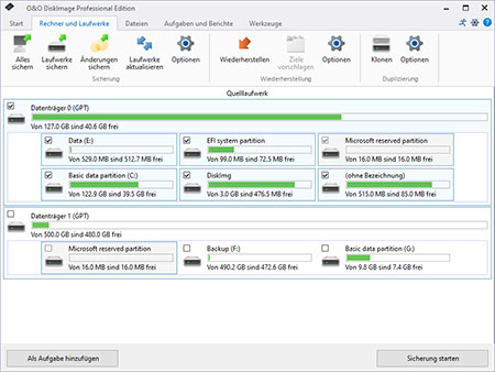 O&O DiskImage 17 Pro kostenlose Software zur Datenrettung